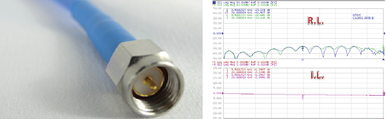 SS402 모델(20 GHz 이미지